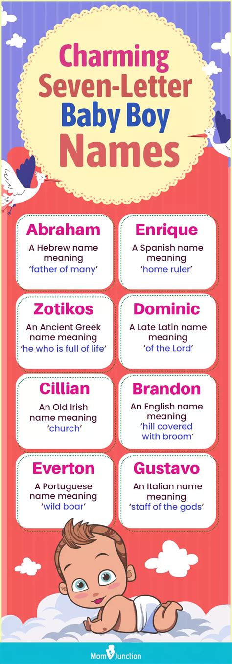 7 letter baby boy names|7 Letter Boy Names.